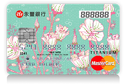Me Display Card