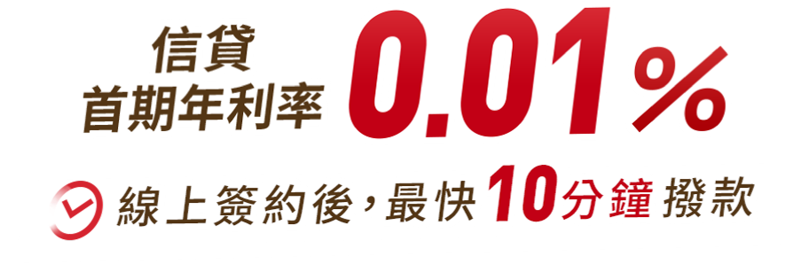 信貸首期年利率0.01% 線上簽約後最快10分鐘撥款