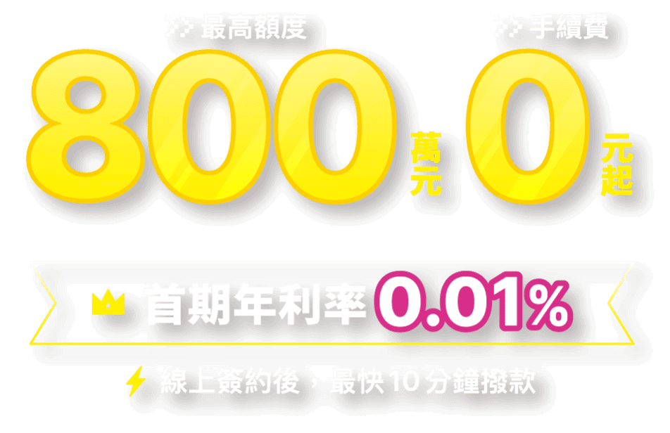 最高額度 800萬元 手續費0元起 首期年利率 0.01%