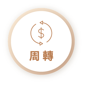周轉