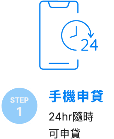 STEP1 手機申貸 24hr隨時可申貸