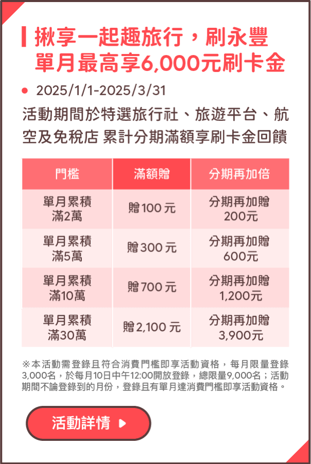 揪享一起趣旅行，刷永豐單月最高享6,000元刷卡金