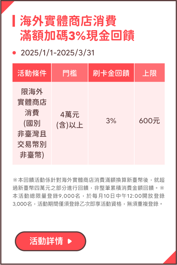 海外實體商店消費滿額加碼3%現金回饋