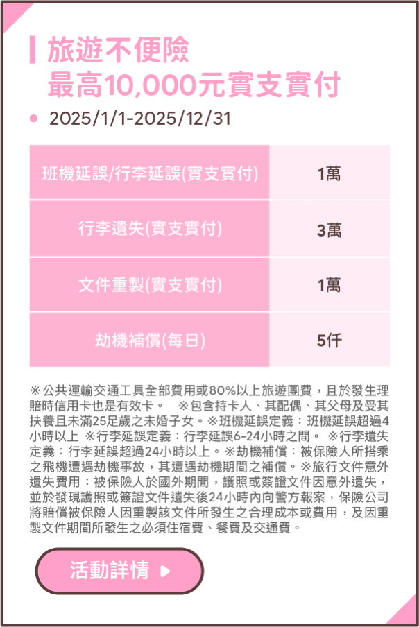 旅遊不便險最高10,000元實支實付