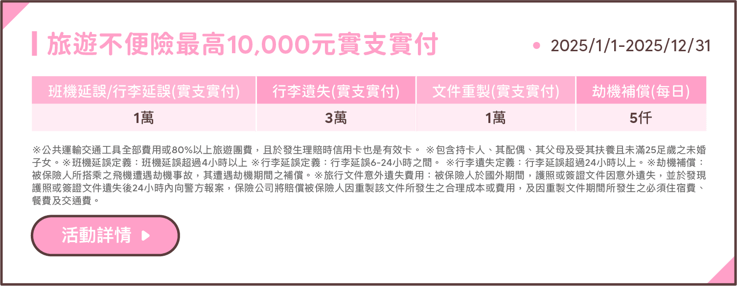 旅遊不便險最高10,000元實支實付