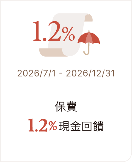 保費 1.2% 現金回饋