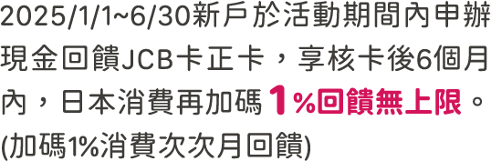 日本消費最高6%回饋