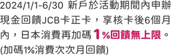 日本消費最高6%回饋