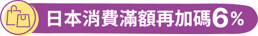 日本消費滿額再加碼6%