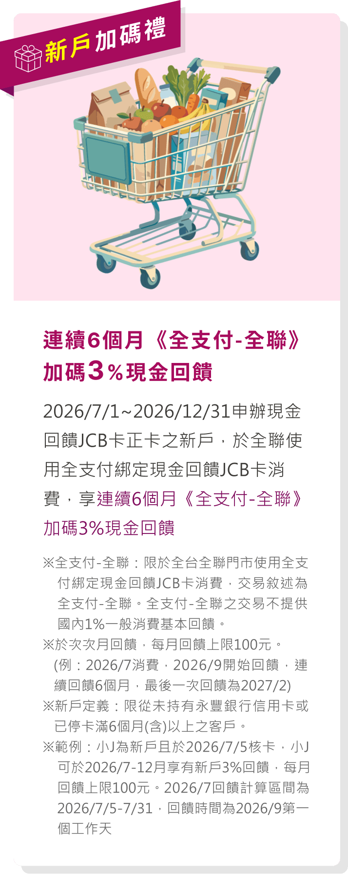 連續6個月《全支付-全聯》加碼3%現金回饋：2026/7/1~2026/12/31申辦現金回饋JCB卡正卡之新戶，於全聯使用全支付綁定現金回饋JCB卡消費，享連續6個月《全支付-全聯》加碼3%現金回饋