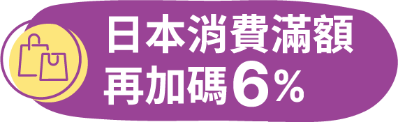 日本消費滿額再加碼6%