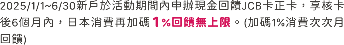 日本消費最高6%回饋