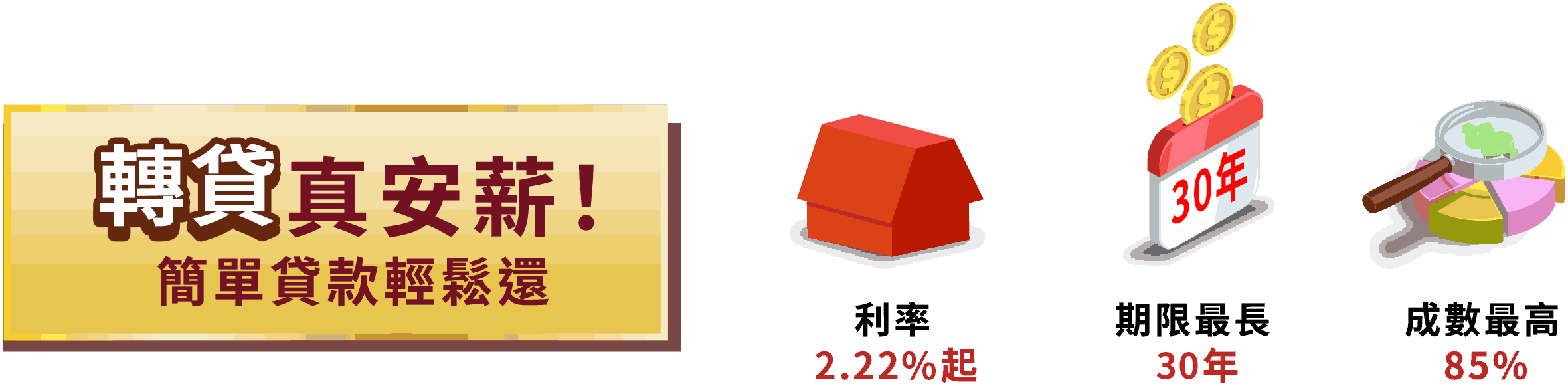 轉貸真安薪，簡單貸款輕鬆還