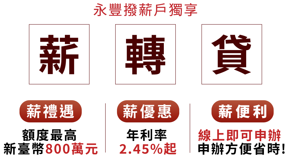 順著豐時貸走!