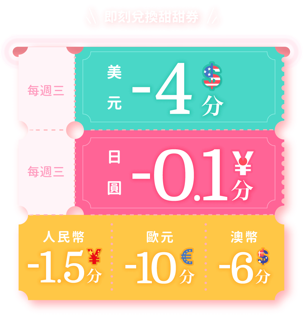 即刻兌換甜甜券 美元-4分 日圓-0.1分 人民幣-1.5分 歐元-10分 澳幣-6分
