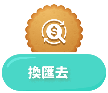 換匯去