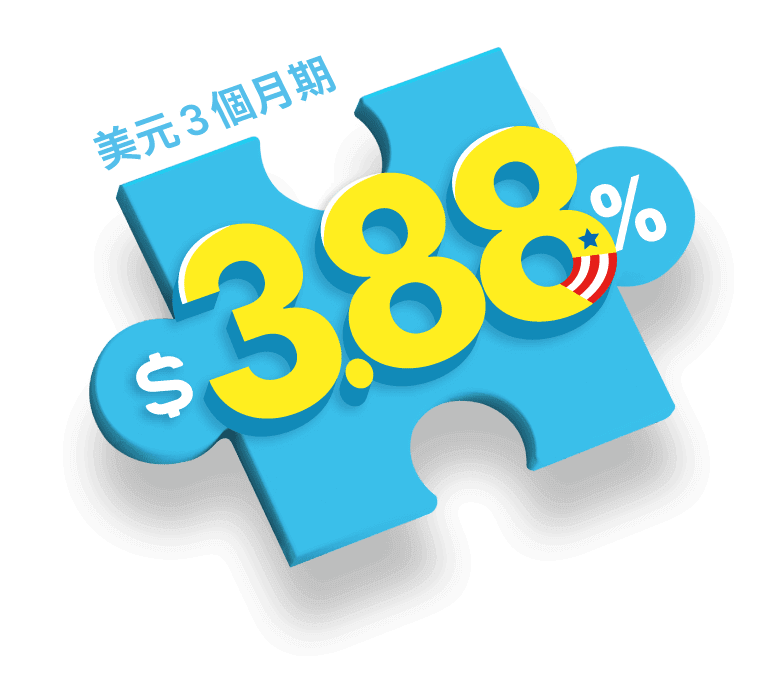 美元3個月期 3.88%