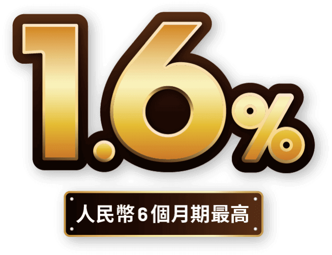 人民幣6個月期最高 1.6%