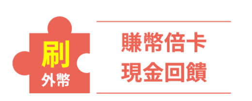 賺幣倍卡 現金回饋