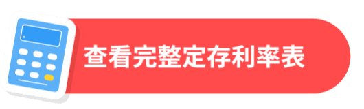 查看完整定存利率表