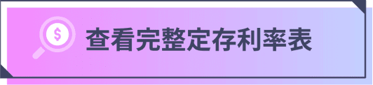 查看完整定存利率表