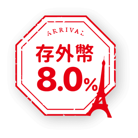 存外幣 8.0%