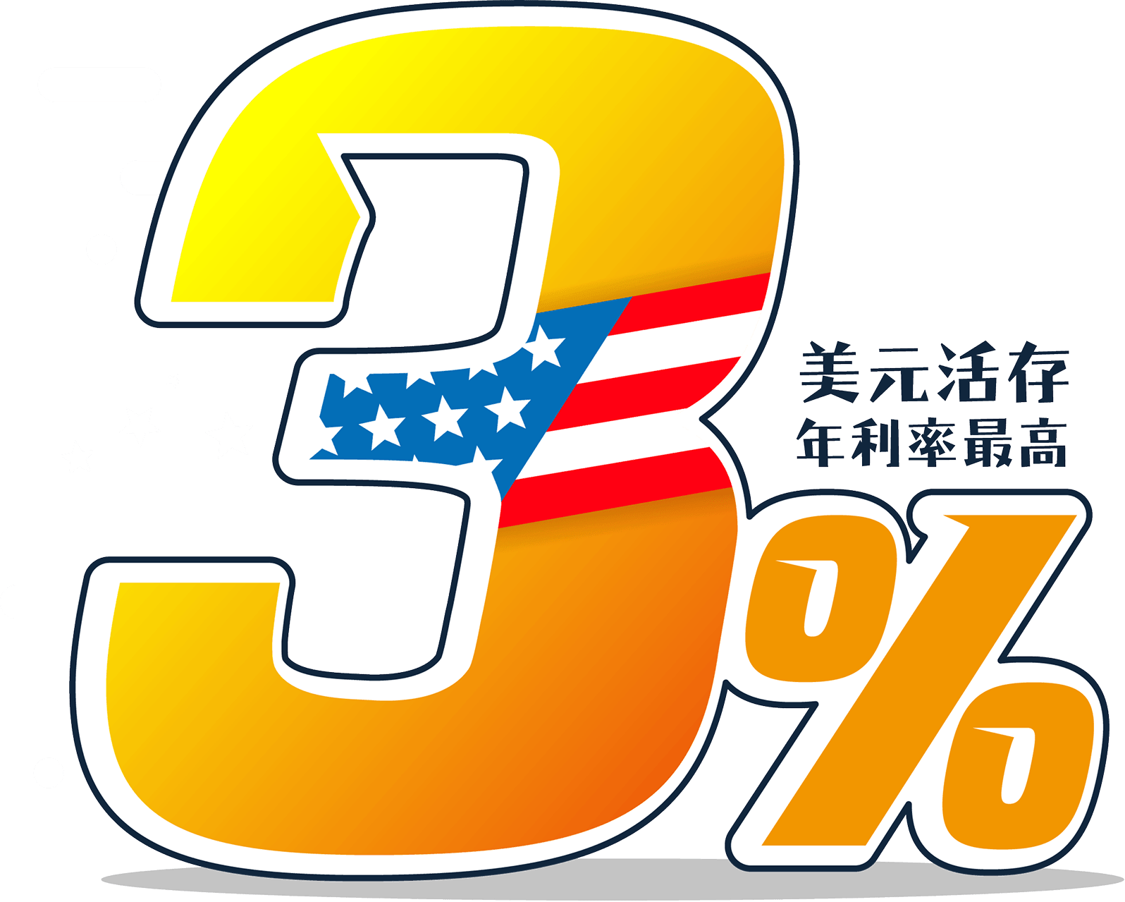 3%