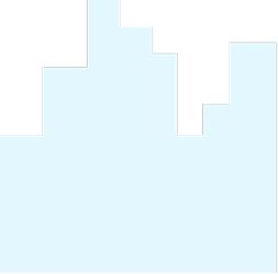 bg icon
