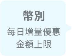 幣別 每日增量優惠金額上限