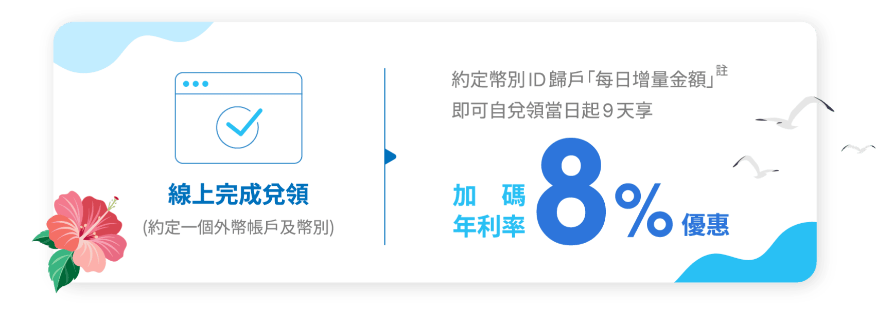 線上完成兌領（約定一個外幣帳戶及幣別），約定幣別ID歸戶「每日增量金額」即可自兌領當日起9天享加碼年利率8%優惠