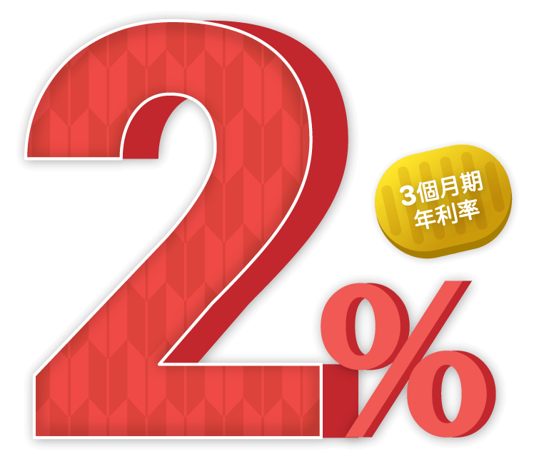 3個月期年利率 19%