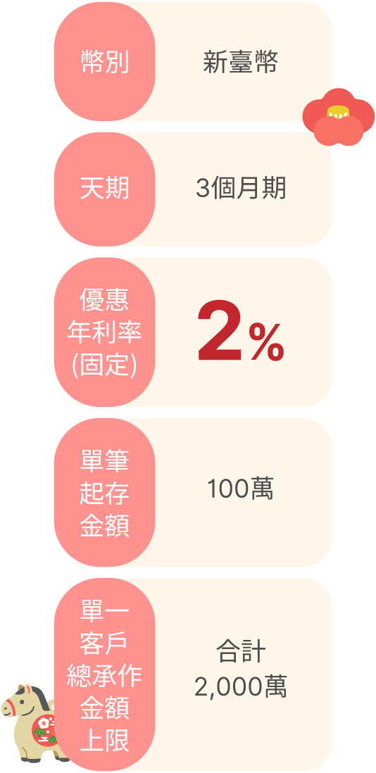 表格