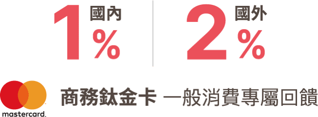 國內 1% 國外 2%