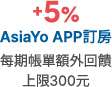 AsiaYo APP訂房+5%,每期帳單額外回饋,上限300元