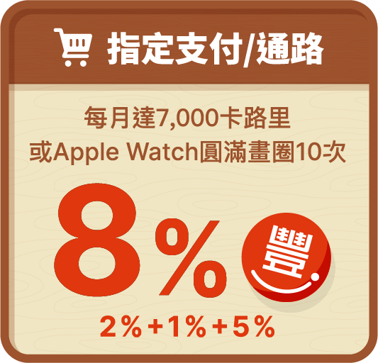 指定支付/通路 每月達7,000卡路里或Apple Watch圓滿畫圈10次, 8%(2% + 1% + 5%)