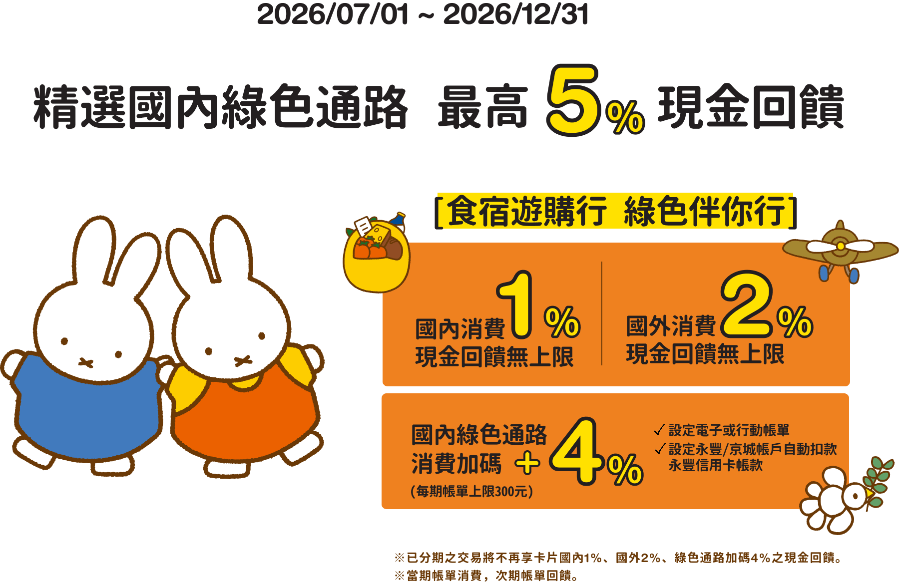 精選國內綠色通路，最高 5% 現金回饋