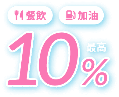 餐飲 加油 最高 10%