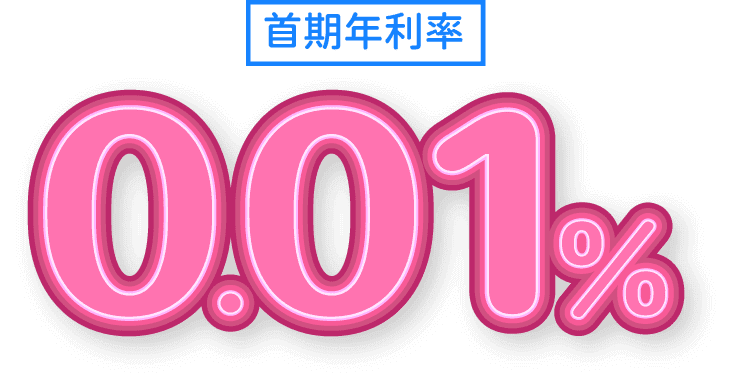 最高額度800萬元