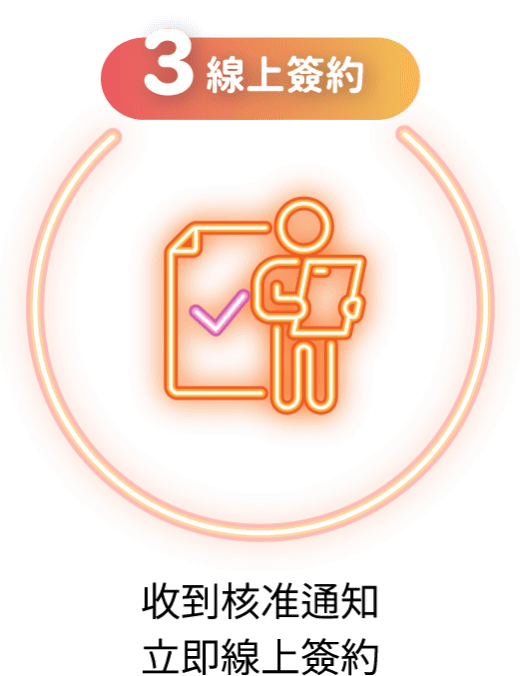 線上簽約