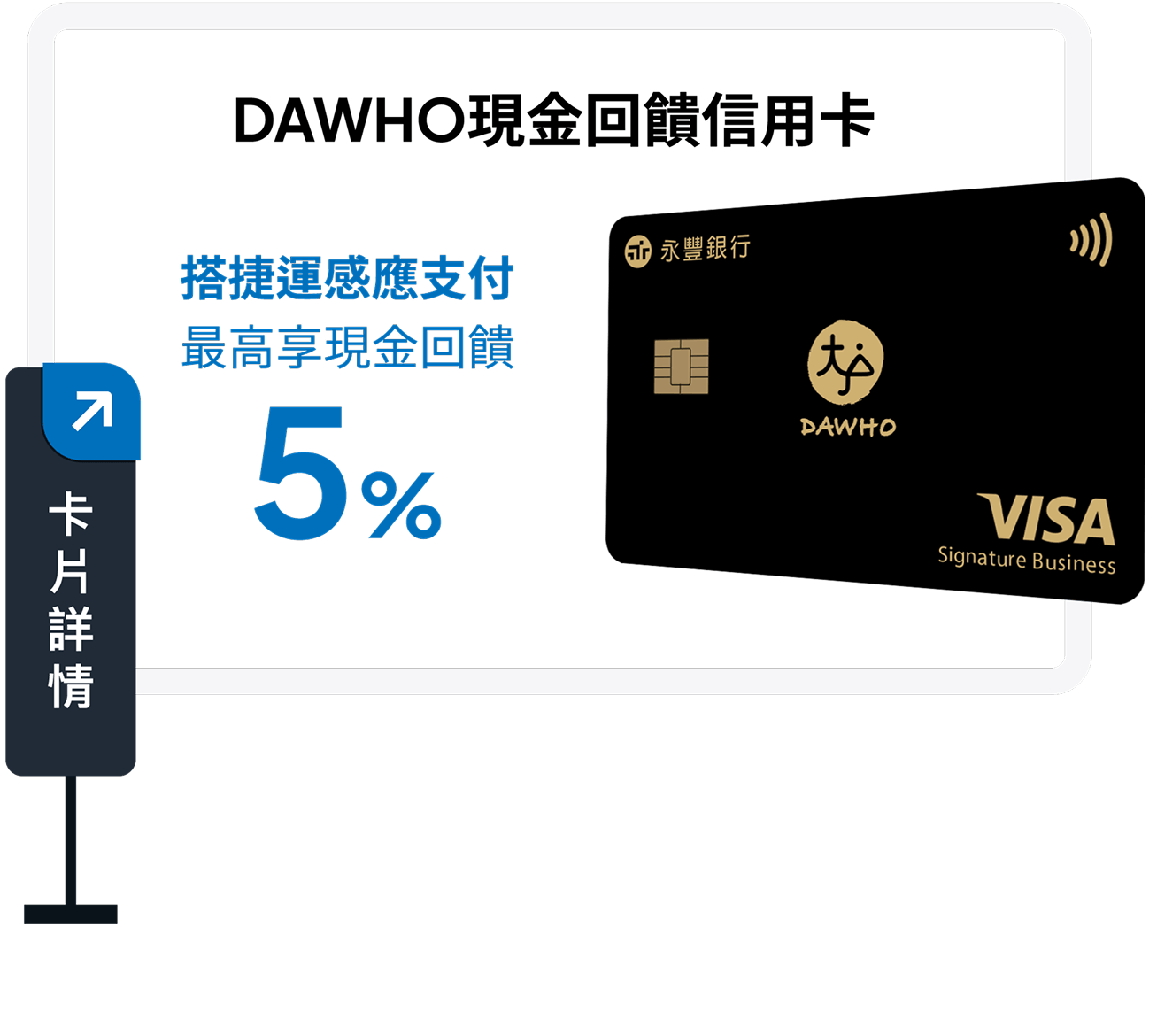 DAWHO現金回饋信用卡
