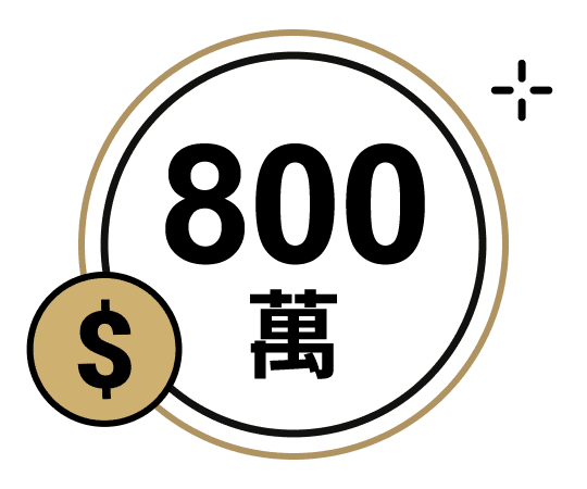 最高可貸金額800萬