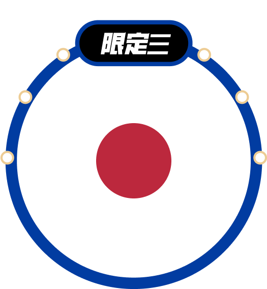 限定三 日本消費筆筆加碼6%回饋