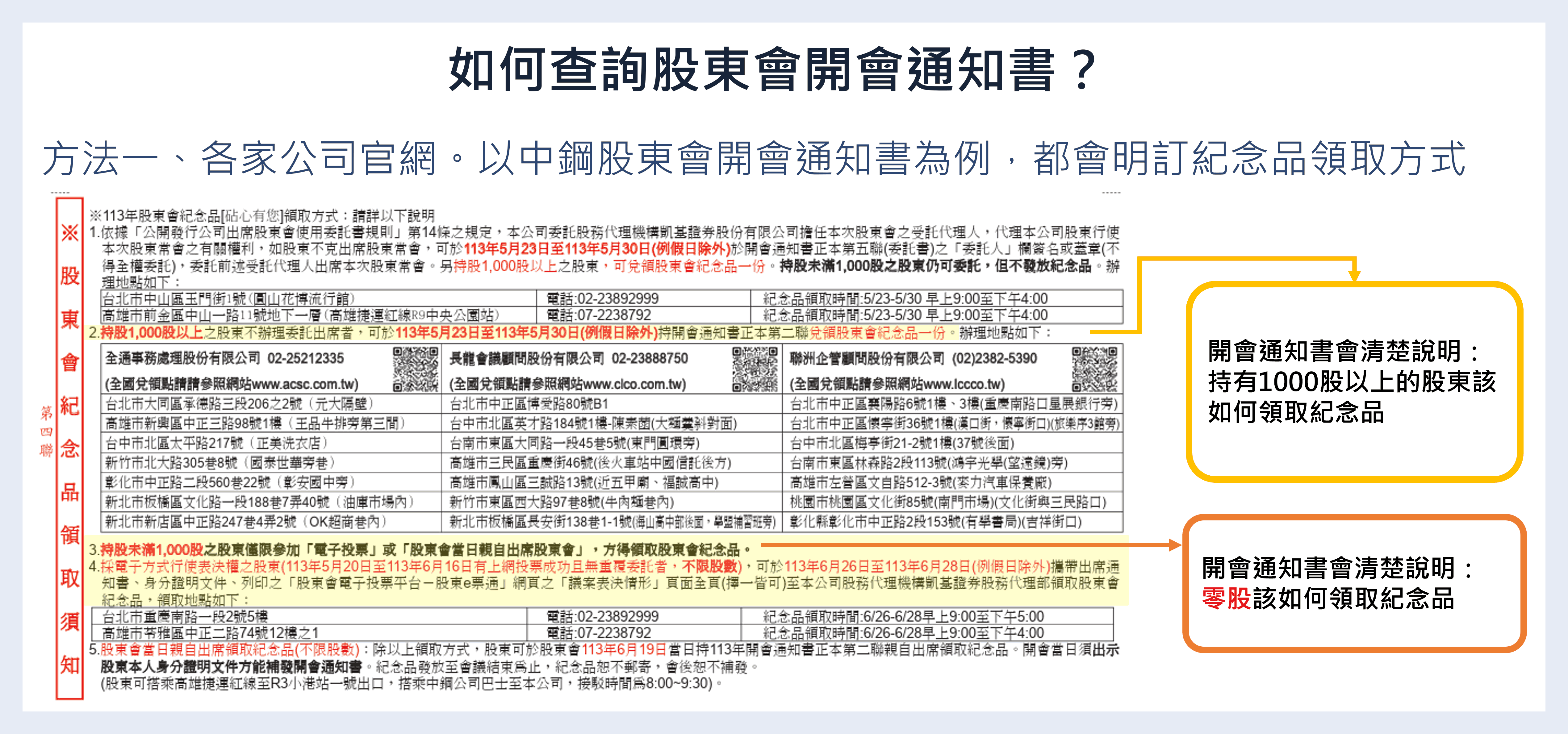 如何查詢股東會開會通知書?