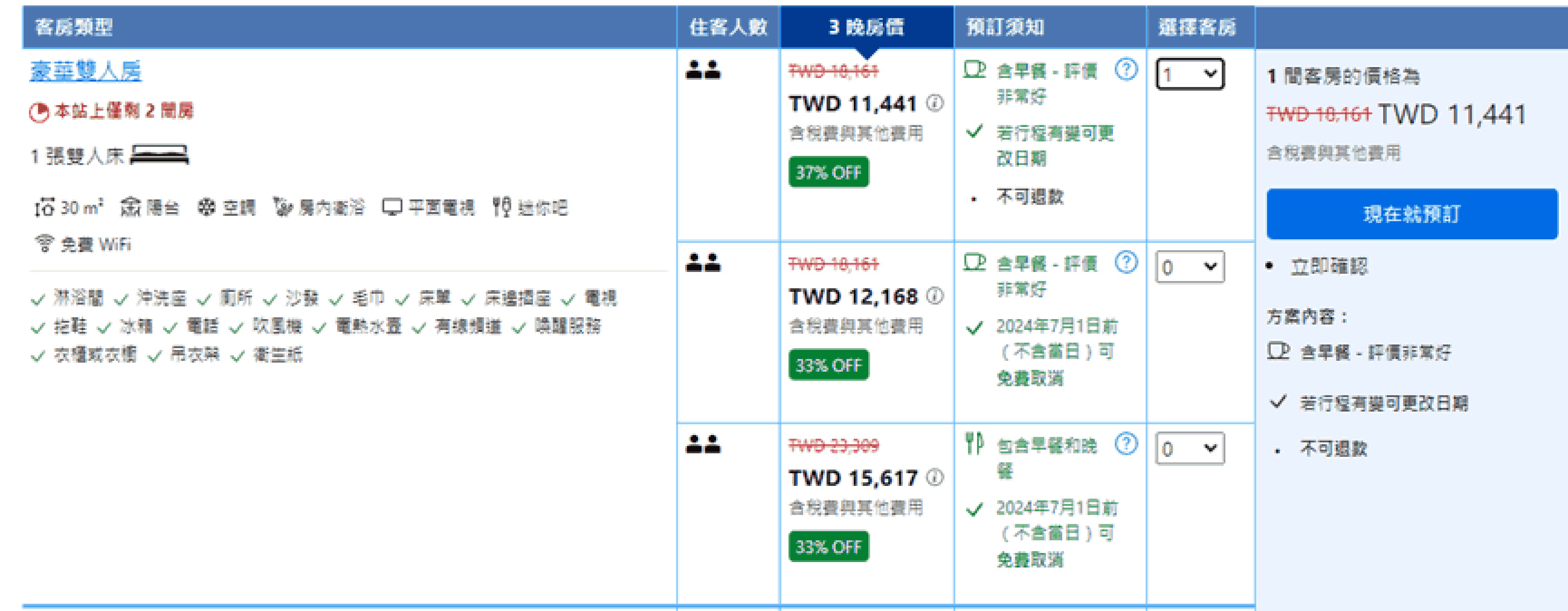 Booking.com訂房