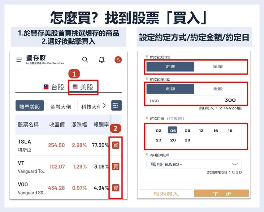 豐存股美股定期定額教學