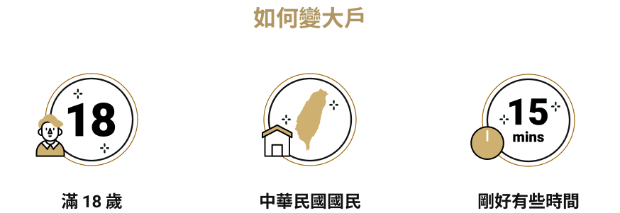 DAWHO數位帳戶開戶條件