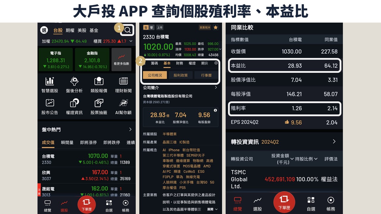 大戶投APP查詢個股殖利率、本益比