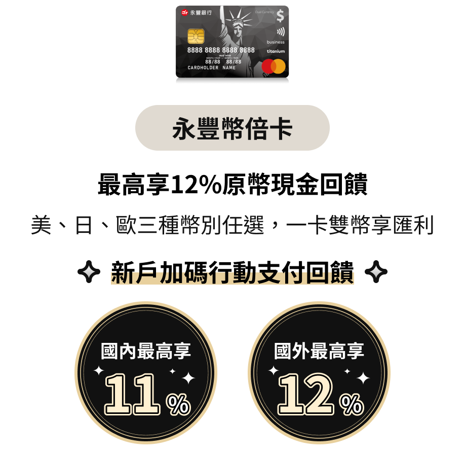 永豐銀行 永豐幣倍卡 最高享12%原幣現金回饋