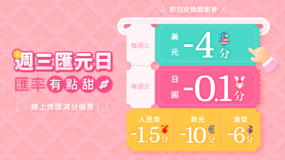 永豐週三匯元日 換匯減分優惠