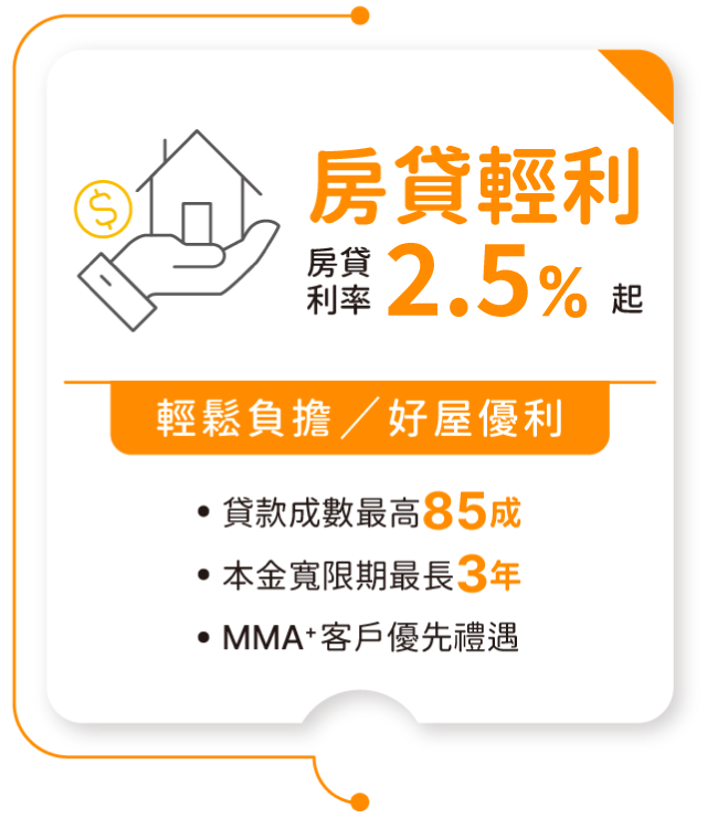 房貸輕利 2.5%起